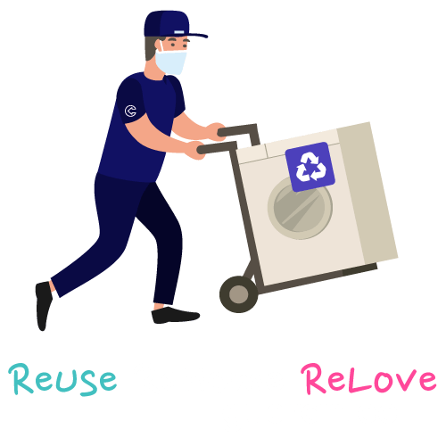 Reuse Rehome Relove