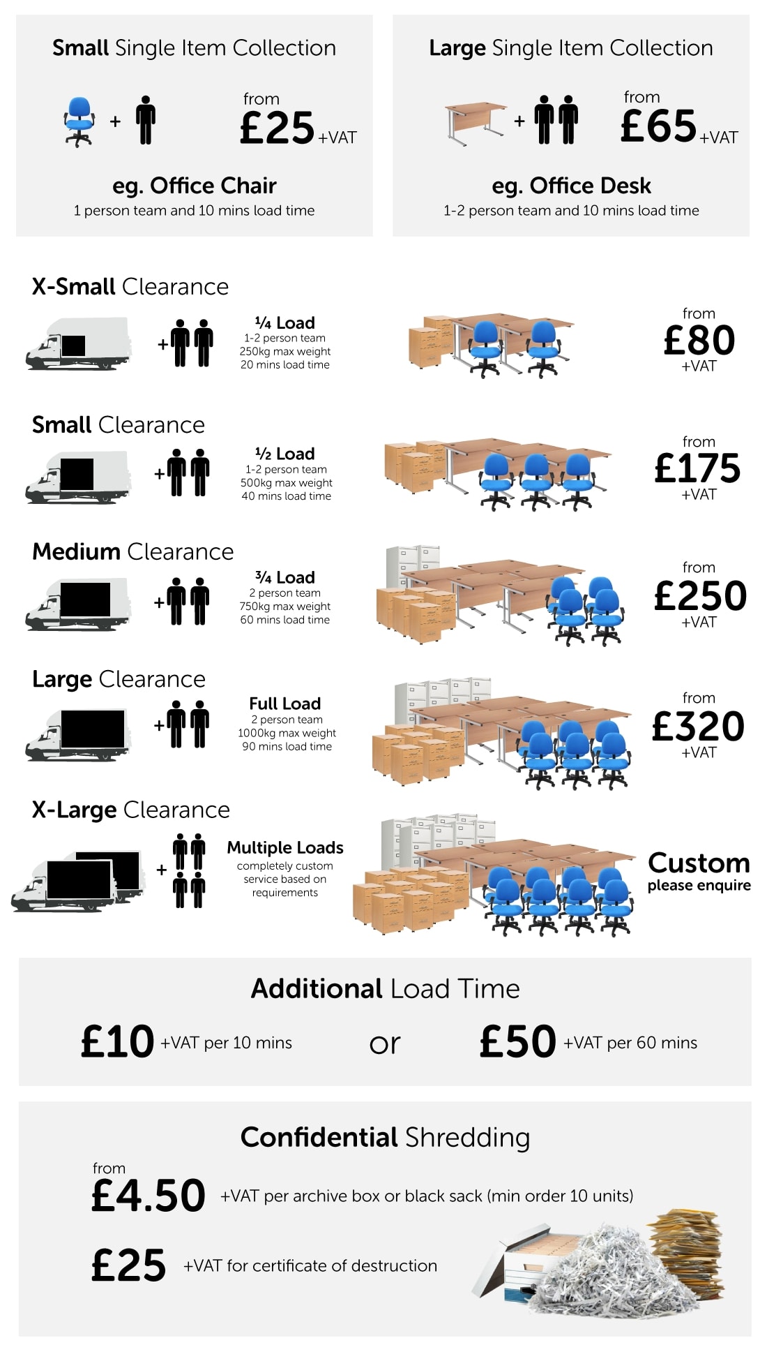 Knightsbridge Office Clearanc Prices